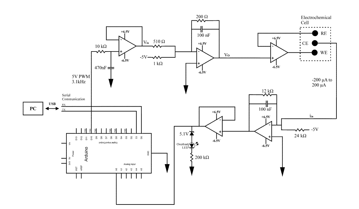 Potentiostat circuit — transimpedance stage feeding the 3-electrode cell.