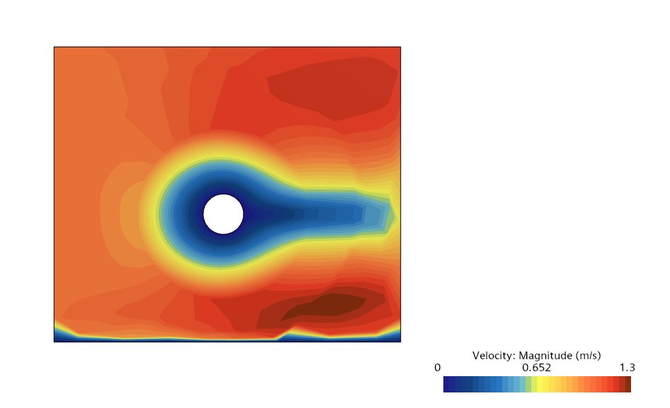 StarCCM+ CFD — velocity magnitude around a single cell, guiding fan and vent placement.